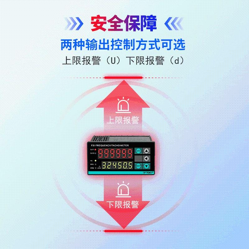 FI6位数码管显示转速表电机速度测量仪表数高精度显频率仪表