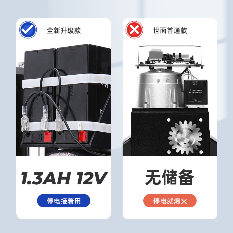 博诚仕直线平移门一体机电机自动别墅遥控开门机智能电动推拉门机