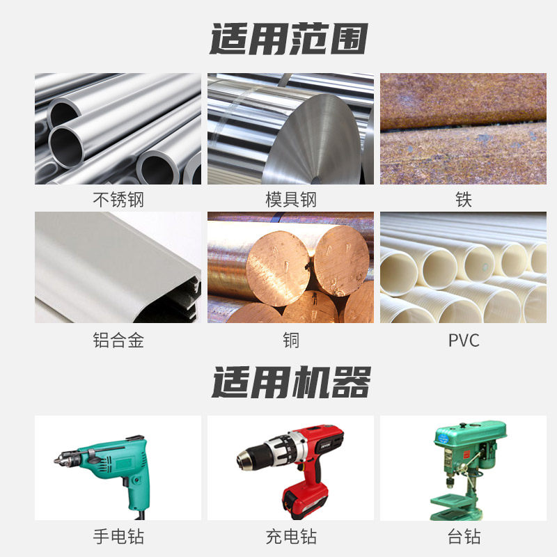超工业级TiAlN不锈钢钻头多功能阶梯钻宝塔钻台阶钻扩孔器开孔器