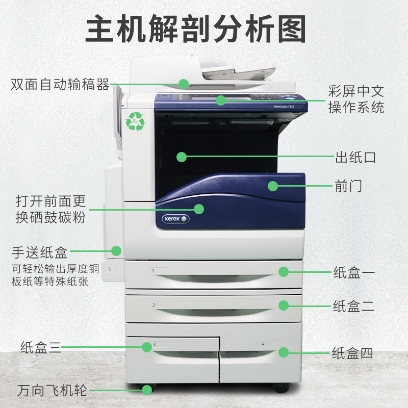 施乐7855复印机5575 3375 7835高速数码激光彩色黑白打印复合机55