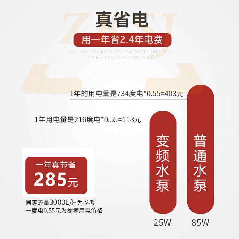 中科B环ue低压直流变频水泵静音循l过滤浪造可潜水泵水陆两用抽水