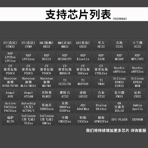 3微国民技术N32G455 457 G032 0稀0 离线 脱机烧录程编写下载器