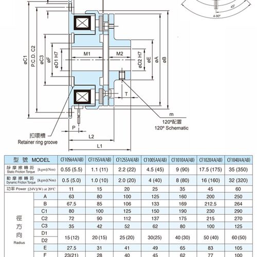 电磁离合器CDF1S5 AJ柴油机马达电机离合干式CF承轴凸圆绕线机24V