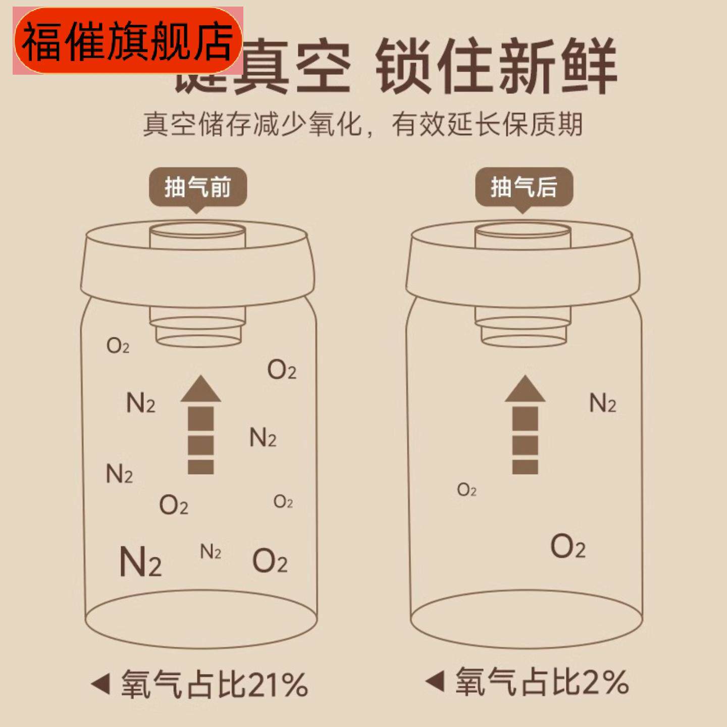 抽真空不锈钢咖啡豆密封罐避光茶叶罐咖啡粉食品级收纳储存罐