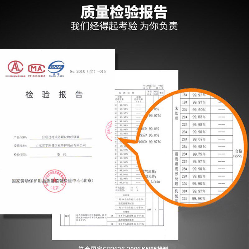 镜护防尘口罩眼一一体护打全面具工业粉尘目磨灰煤矿开槽电焊装修