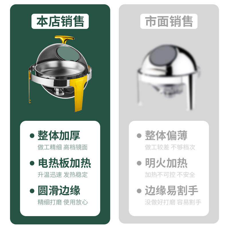 圆形自助餐炉电加热布菲炉酒店镀金色不锈钢早餐盆保温锅商用热菜