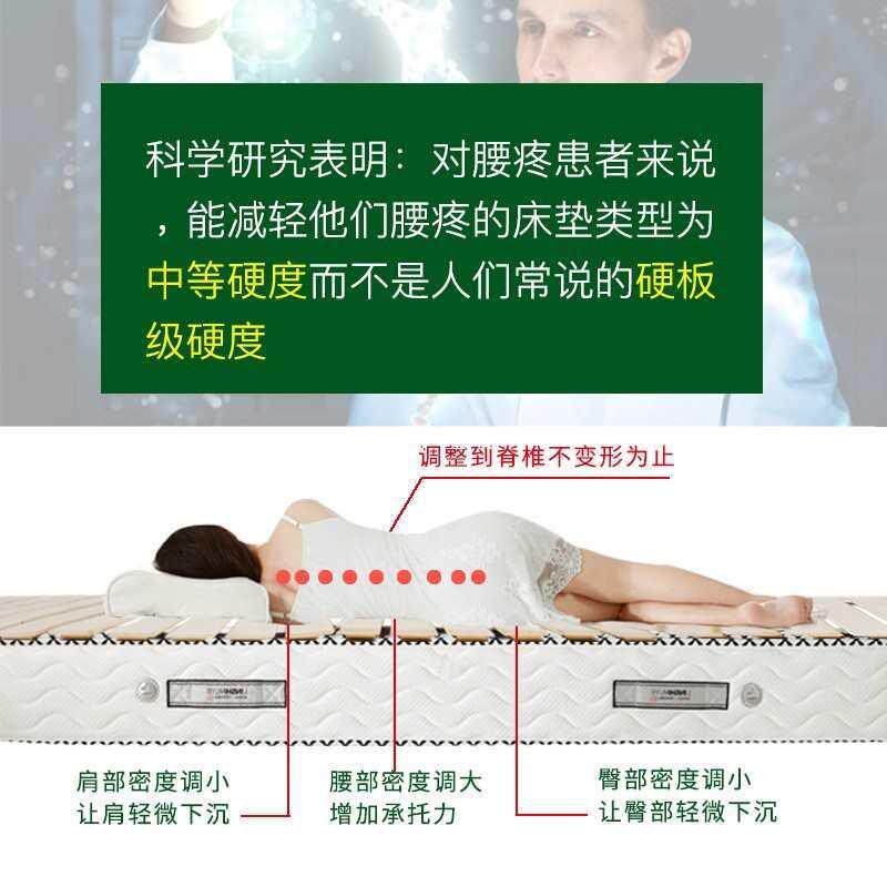 沙发防塌陷垫板维修修理硬板底部板实木床板护腰垫片铺板