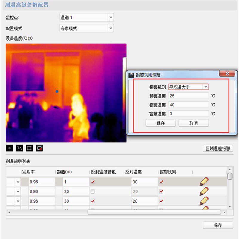 欧克测温型双光谱热成像云台摄像机 夜视仪红外 机器人电力 监控