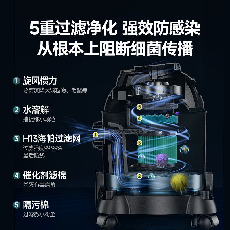 OJA202率新款吸尘器家用大功4超强吸力静修美缝开荒毛毯商用装音