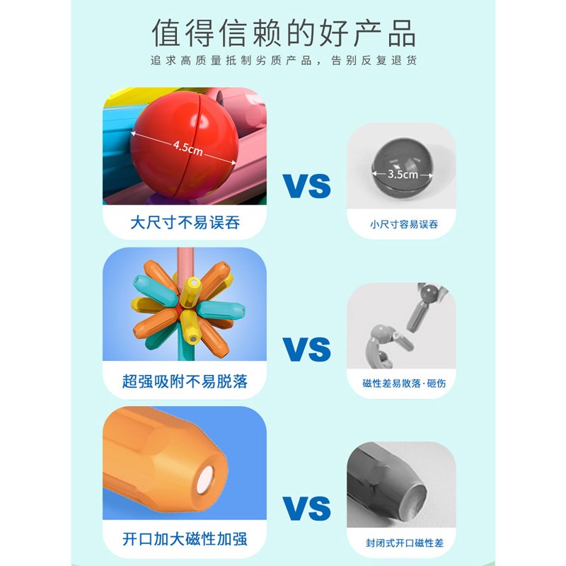 百变园号磁力童幼儿大教具儿棒益智玩具亲子互动超强动手能力