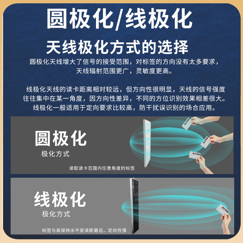 r线i距远d离天线长条天线超高频两件式读写器外接天f高低增益天线