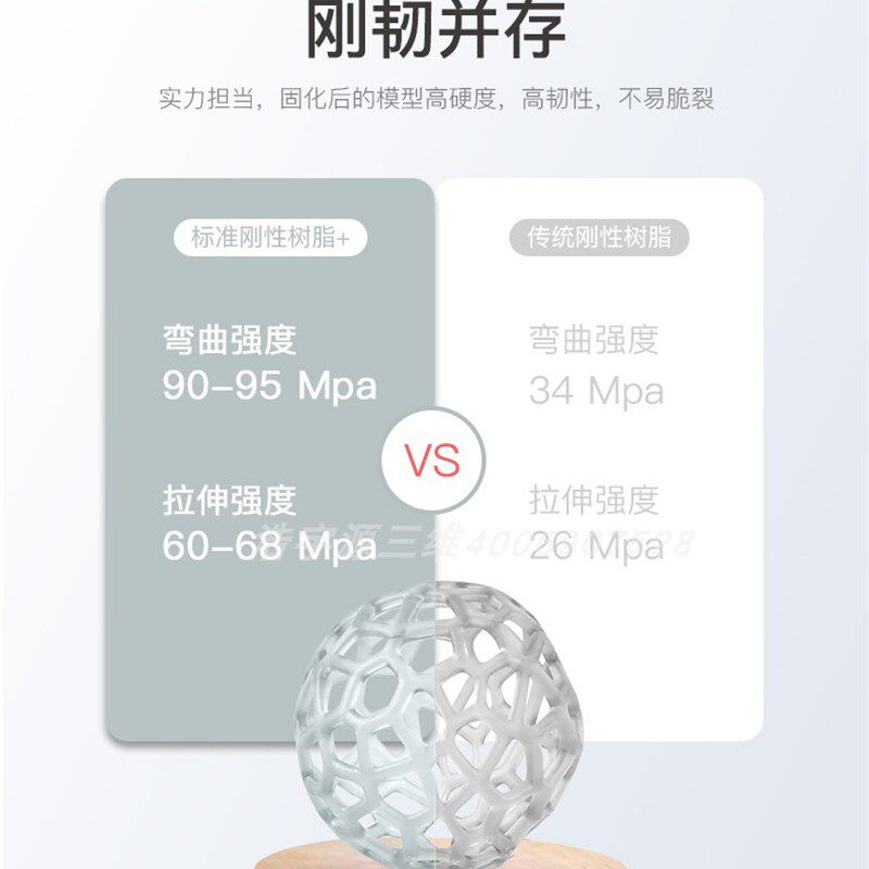 创想料维3D打印机耗材脂CD通用透明刚性树L光敏树脂材三配件屏幕