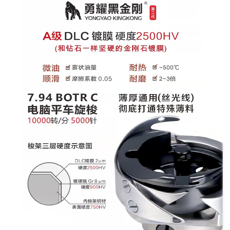 黑金刚电脑平车旋梭平缝车通用厚薄通用自动剪线耐用梭床梭头