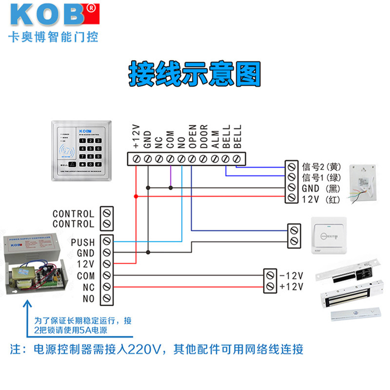 KOB电力门禁装统套系刷卡密码玻璃门禁锁一体机电磁锁磁子锁 门禁