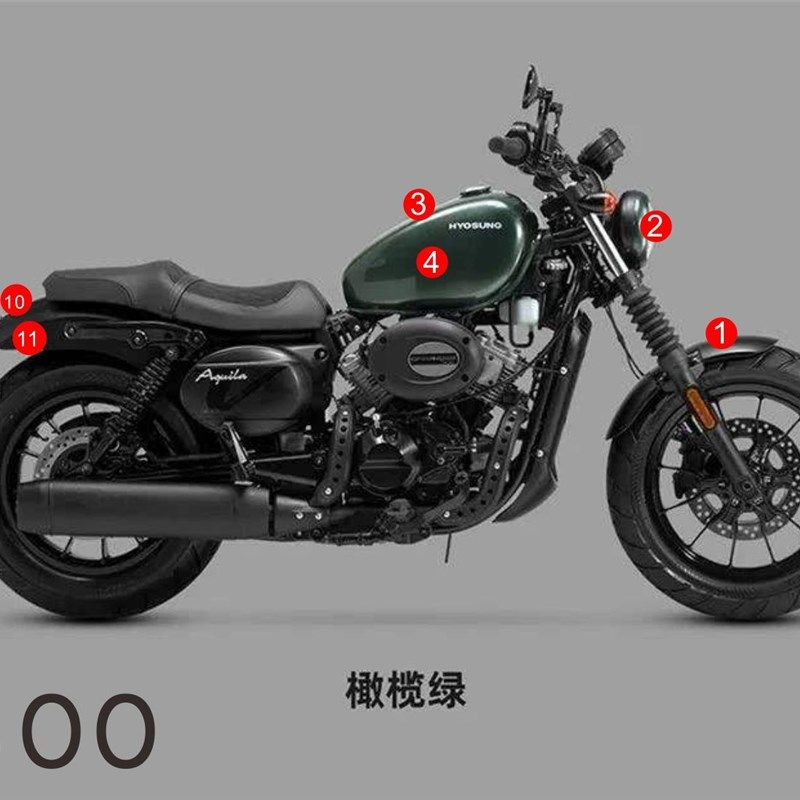 适用大套GV300改装油托车摩箱贴防滑贴防刮仪表全韩贴透明保护膜