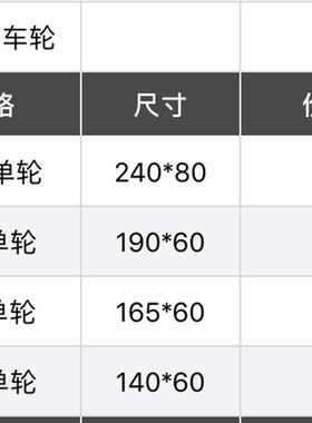 黑色重型10寸8寸7寸轮6寸单轮无架 精通布车轮脚轮静音防缠绕轮子