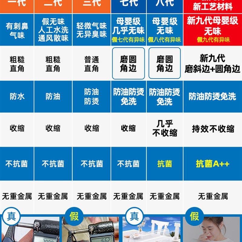 软玻璃桌面PVC桌布防水防烫防油免洗塑料透明餐桌垫茶几厚水晶板,居家布艺,桌布,淘宝优惠券,粉丝福利购,淘宝优惠卷