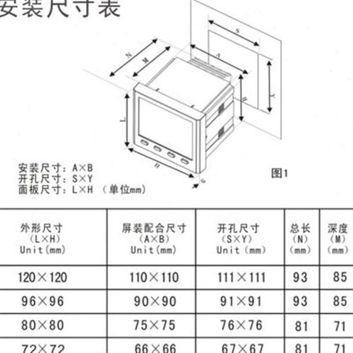 带电压EP测量电表度485三相多功能电力仪表电流通讯功率数显61S9