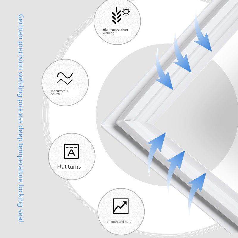 适用容声冰箱BCD-211M 212YM 211D11S 211YM/T密封条门封条门胶条