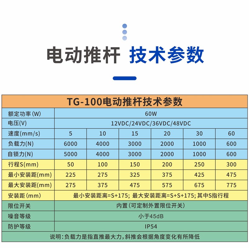长行程800mm电动推杆往复电机密室逃脱展柜天窗升降推拉伸缩马达