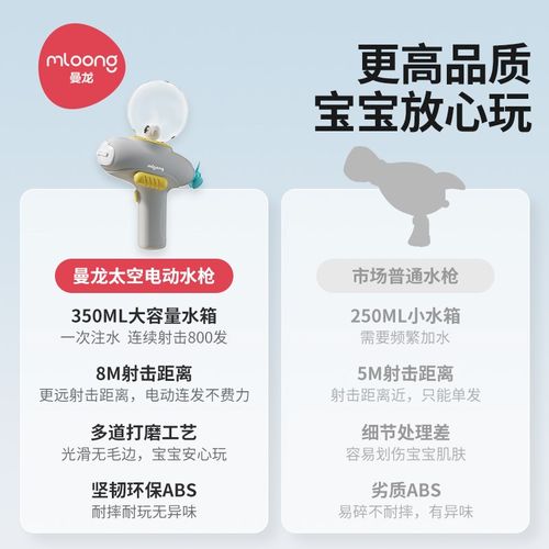 曼龙儿童电动水枪宝宝大容量连发喷水玩具男女孩打水仗呲水玩具