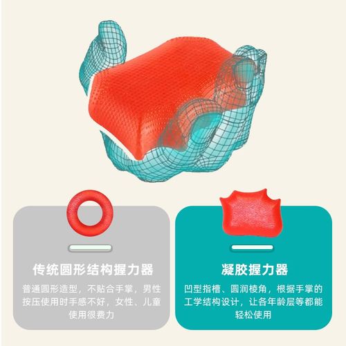 康复手部手功能训练器手指肌肉力量握力器腕力指力锻炼工具鼠标手