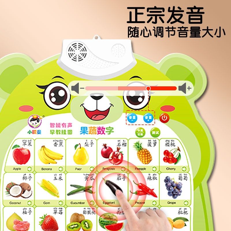 宝宝有声挂图幼儿童发声识字学习神器益智玩具墙贴拼音字母表,玩具/童车/益智/积木/模型,玩具挂图/认知卡,淘宝优惠券,粉丝福利购,淘宝优惠卷