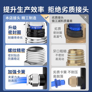 气管快速接头气动快插螺纹直通PC弯头PL节流阀气缸配件大全8