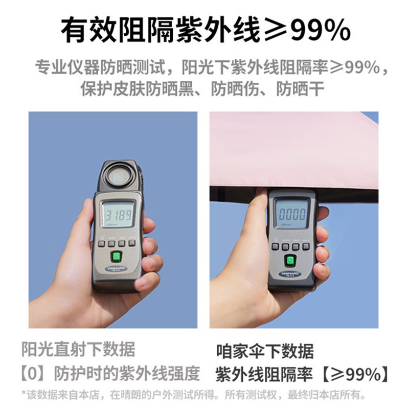 加大108cm防伞超轻全自动超大双人黑胶男太阳伞外晒防紫雨线便携