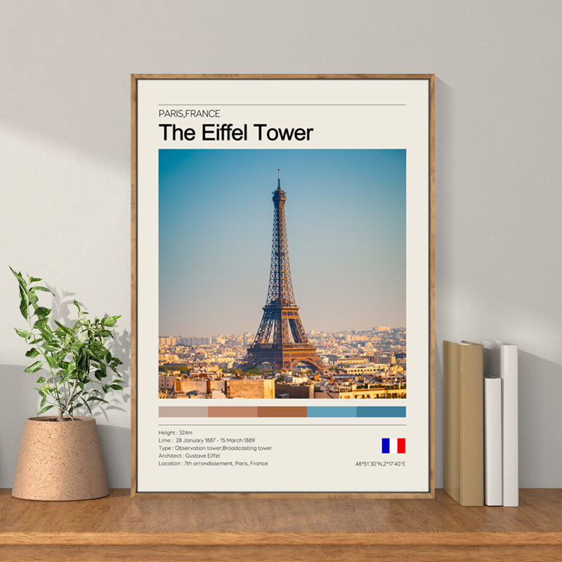 城市挂画客厅沙发背景墙卧室床头壁画纽约巴黎伦敦建筑风景装饰画,家居饰品,现代装饰画,淘宝优惠券,粉丝福利购,淘宝优惠卷