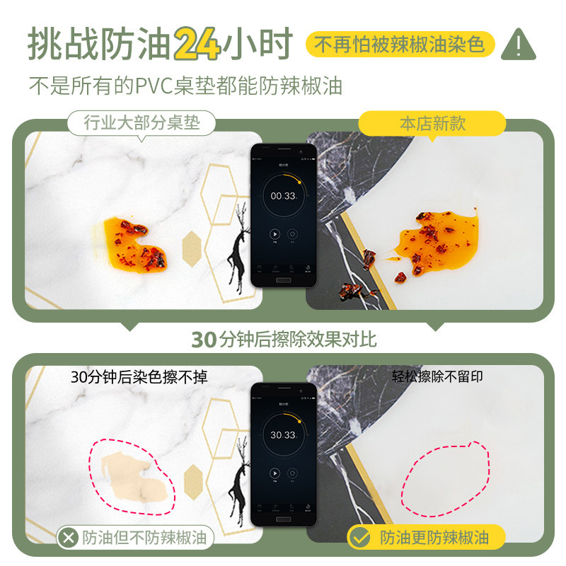 椭圆形桌布防水防油免软防烫pvc洗玻璃可折叠伸缩圆桌茶几餐桌垫