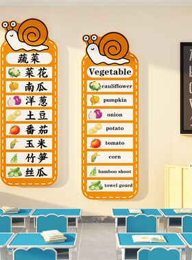 幼儿园墙面装饰环创主题成品绘本馆英语教室文化设计布置互动乐区