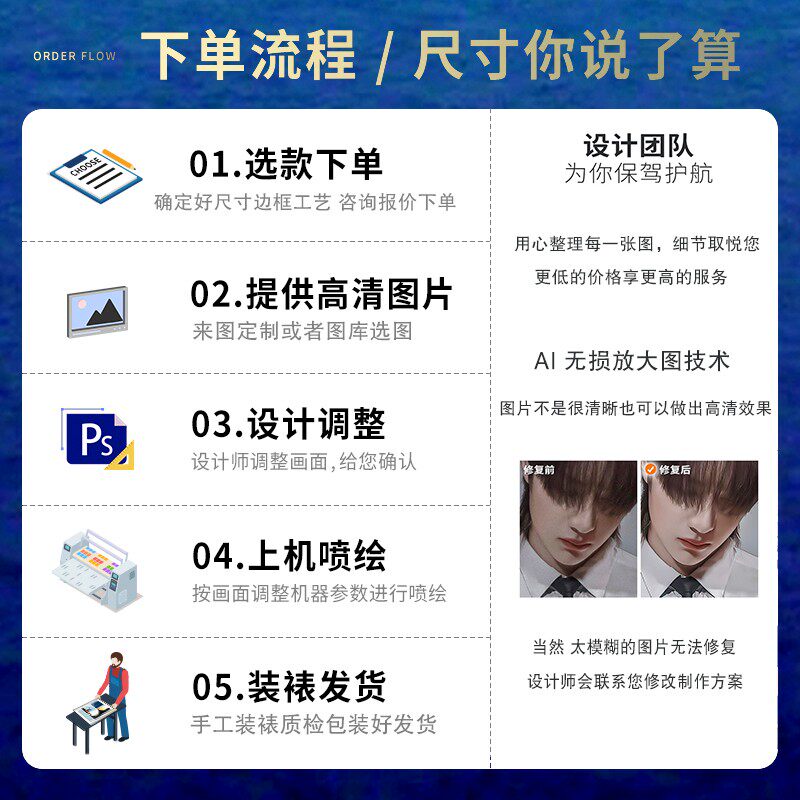 装饰定画制艺术微喷壁画订海报打印照片图大挂墙挂画定制来放定做