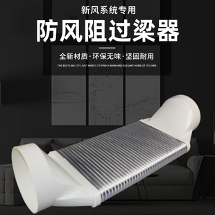 新风扁管过梁油烟机烟管烟道排气软管排气管管道预埋净化器换气扇