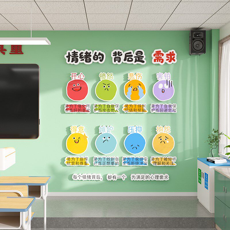 班级文化墙贴心理角布置墙面装饰班级布置教室装饰小学情绪稳定,家居饰品,文化墙贴,淘宝优惠券,粉丝福利购,淘宝优惠卷