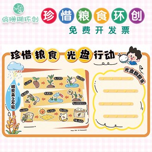 幼儿园小学光盘行动餐厅节约粮食世界日爱惜餐桌礼仪用餐步骤墙贴