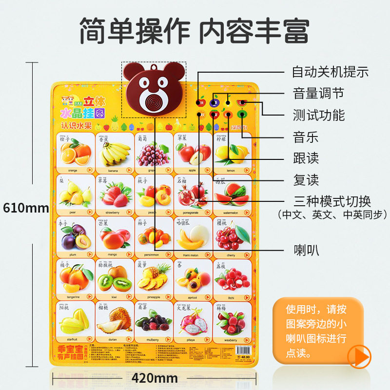 认数字1到100有声挂图点读发音宝宝园幼儿童早教认知启蒙益智玩具,玩具/童车/益智/积木/模型,玩具挂图/认知卡,淘宝优惠券,粉丝福利购,淘宝优惠卷