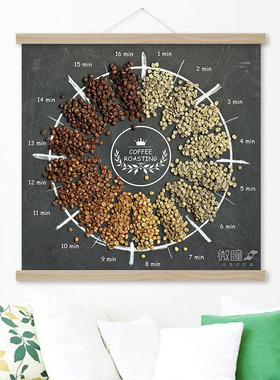 咖啡豆烘焙时间表控制时刻轮装饰画 餐厅咖啡厅专业海报挂画装饰