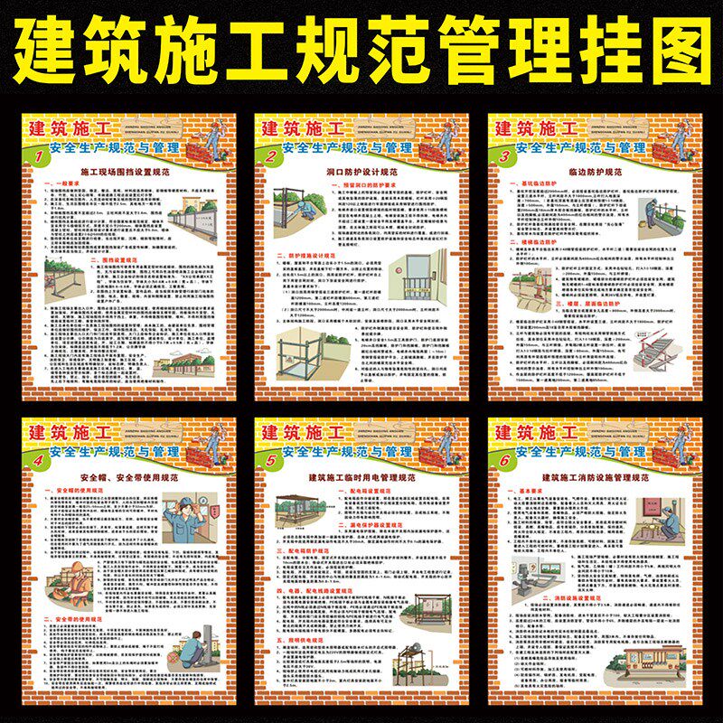建筑施工 安全生产规范与管理海报规范墙贴意识戴安全帽挂图贴画
