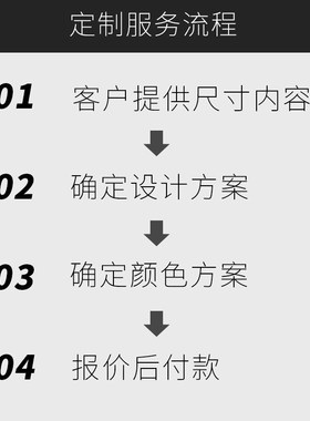 牌匾定做门牌门头标牌店铺招牌挂牌匾牌木匾门匾松木质牌匾额制作