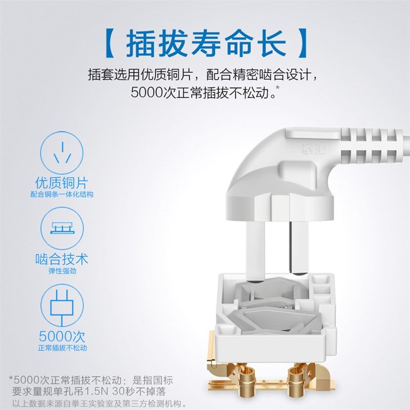 拳王插座带线usb多孔位插排插线板宿舍学生家用多功能接线拖线板