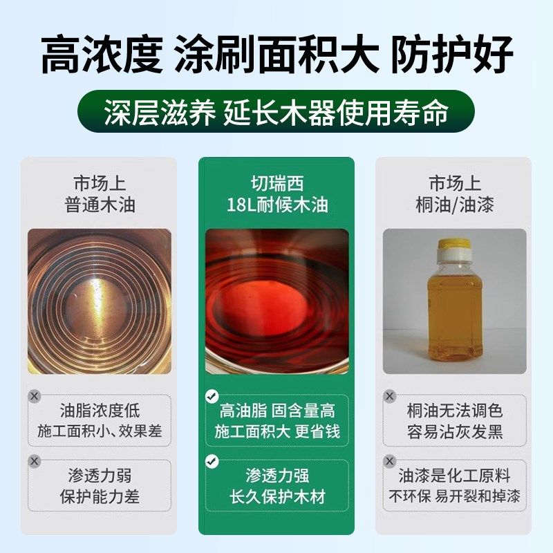 切瑞西木油防腐高固含防晒耐候清漆清油木蜡油木器漆户外木漆防水