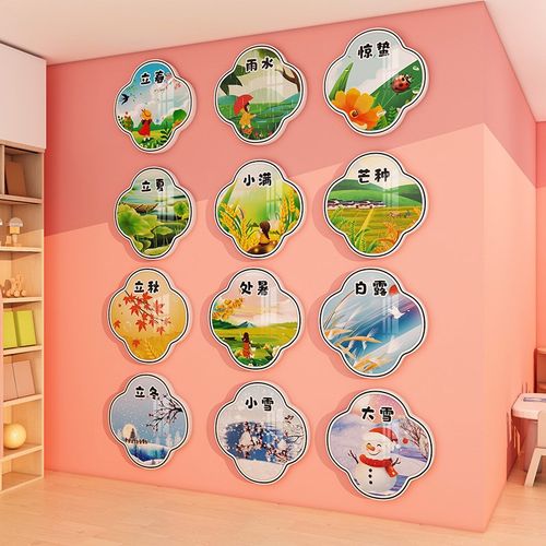 幼儿园墙面装饰二十四节气墙贴传统文化楼梯走廊环创主题墙面布置
