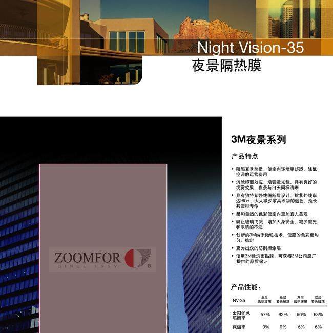3M 建筑隔热膜夜景膜NV35高透光低反射阻隔紫外线视觉柔和