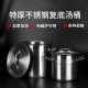一点七不锈钢复合底高锅圆底带盖子多功能加厚商用熬汤卤煮高锅奶