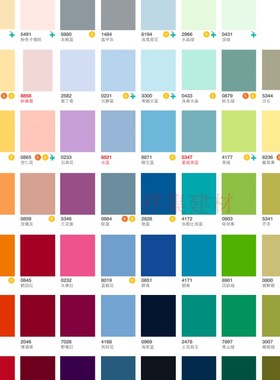 富美家防火板材耐火板饰面板耐火板贴面威盛亚瑞欣德莱板大信ABC