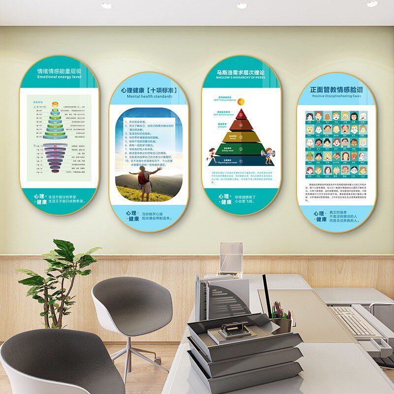 心理咨询室布置挂图心灵驿站挂画心理辅导室文化墙心理学知识壁画