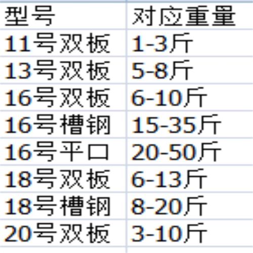 户外圆形老鼠夹捕鼠器铁夹子钢丝夹户外罗盘老鼠一锅端家用老式夹