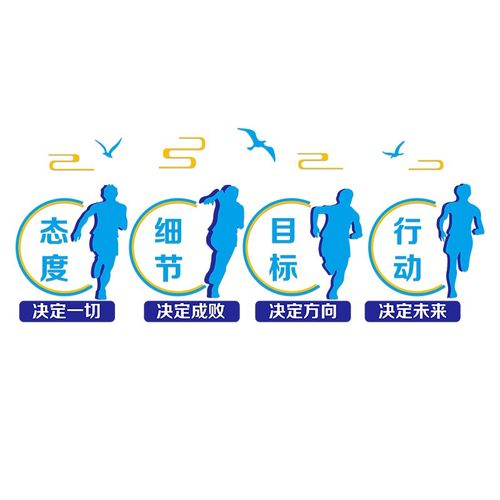 公司楼梯墙面励志标语团队文化墙装饰布置激励员工企业背景墙贴纸