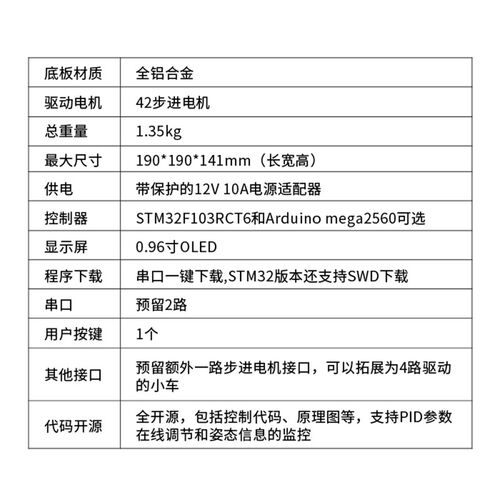 【体验版】球平衡机器人 单球站球ballbot球形自平衡支持二次开发